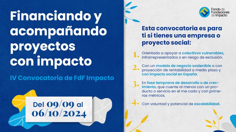 Fondo Fundaciones Impacto 2024