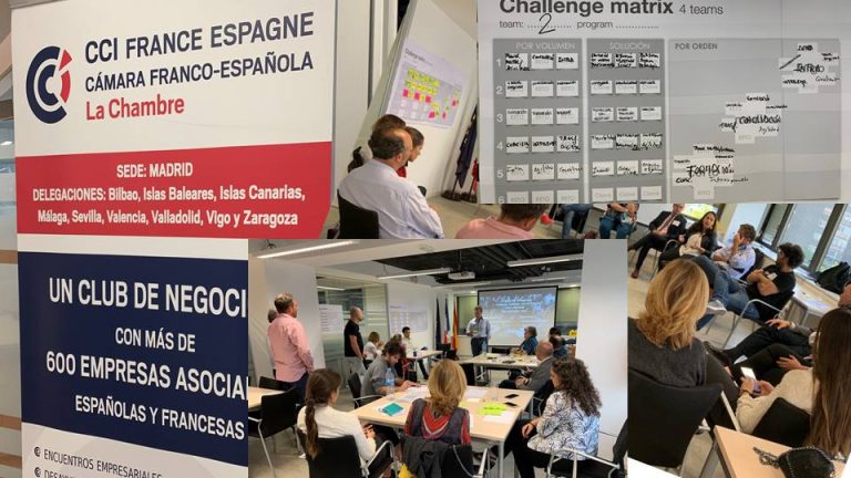 formación, intraemprendimiento y futuro del trabajo