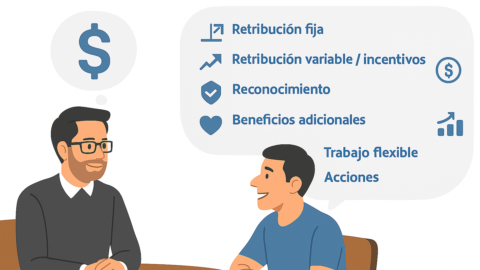 retribucion startups scaleups