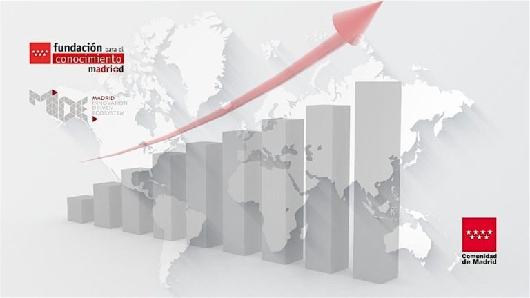 Scaling Up: programas de acompañamiento para startups de Madrid