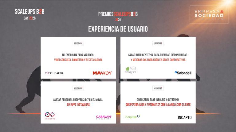 Finalistas Experiencia de Usuario