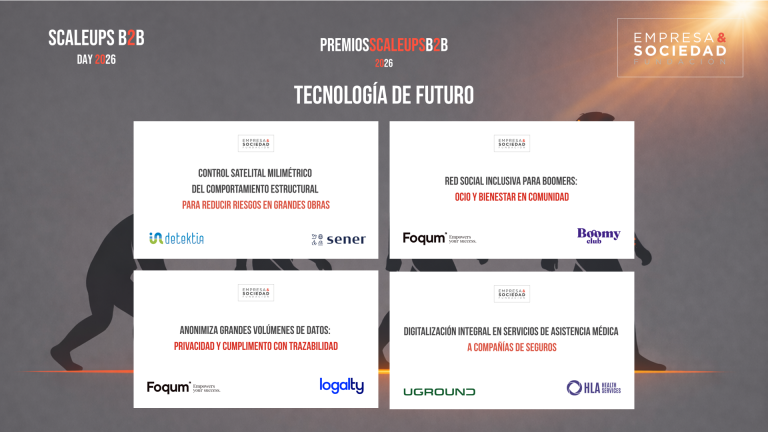 Tecnología de futuro: 4 casos finalistas