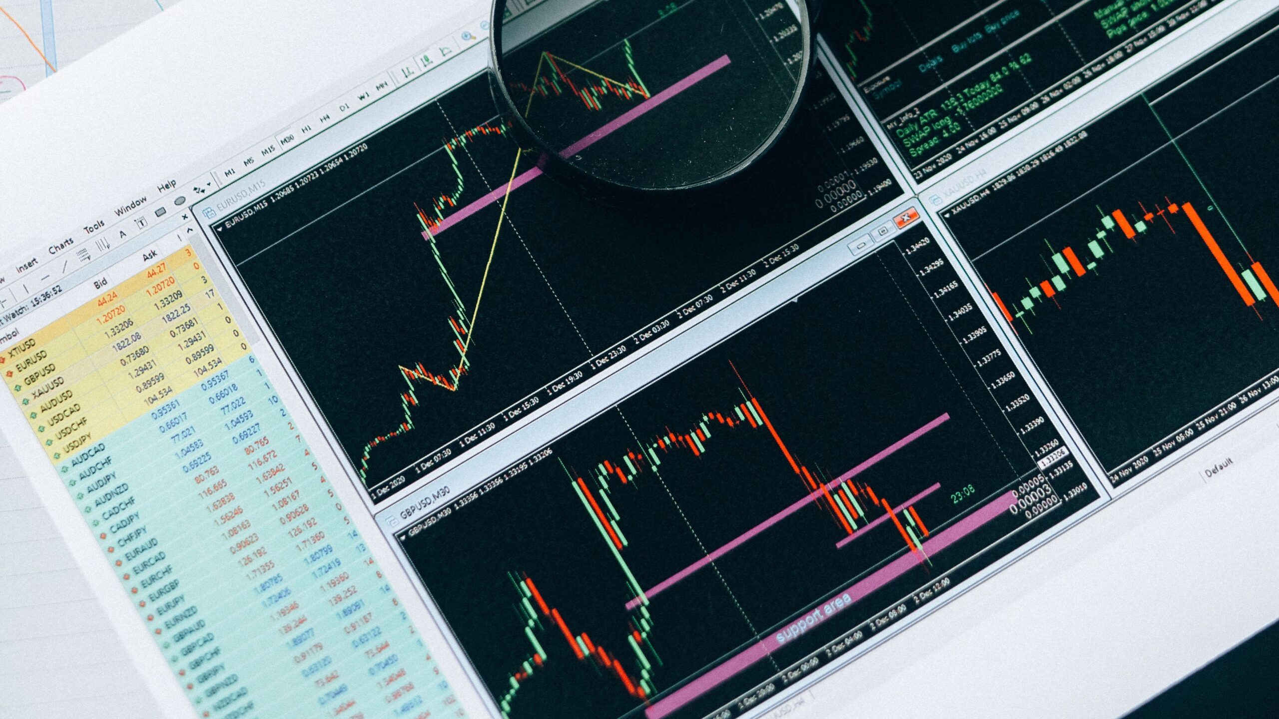 inteligencia de portfolio